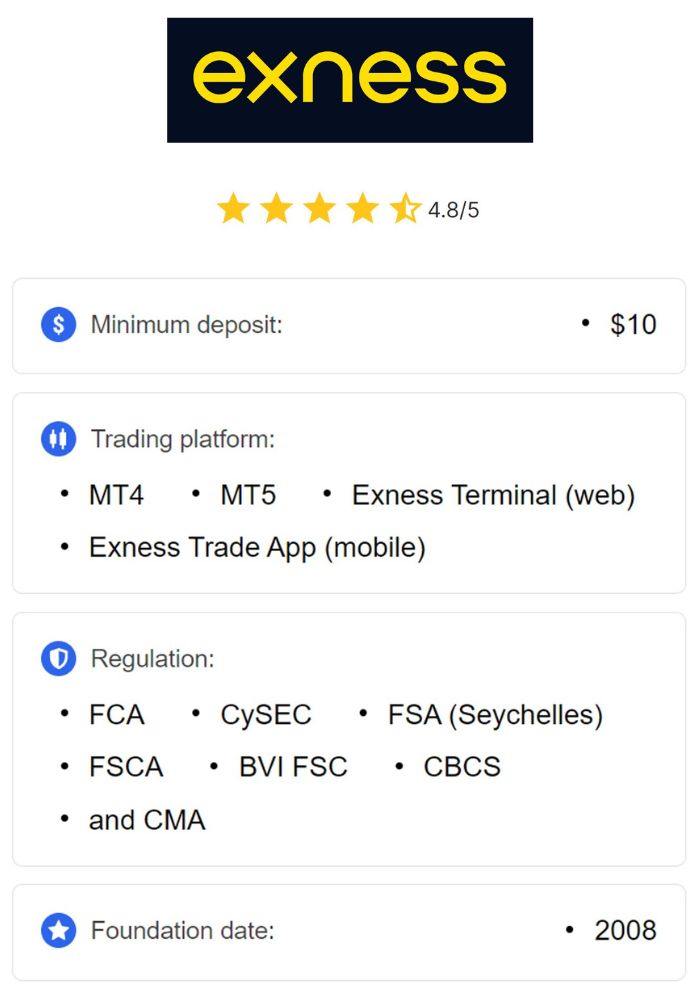 Exness in the Philippines A Comprehensive Guide to Forex Trading Exness in the Philippines A Comprehensive Guide to Forex Trading