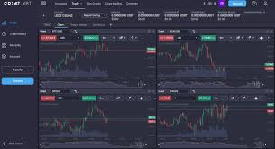 Understanding the Dynamics of Spot Trading on PrimeXBT Understanding the Dynamics of Spot Trading on PrimeXBT